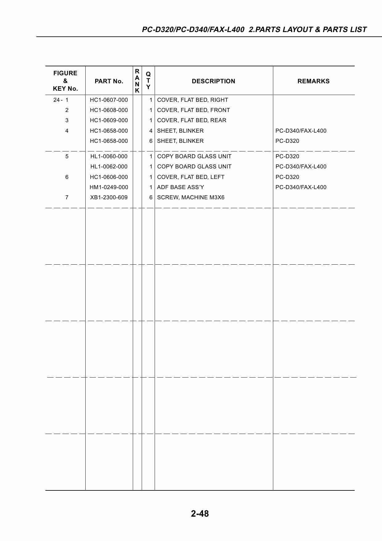 Canon FAX L400 Parts Catalog Manual-5